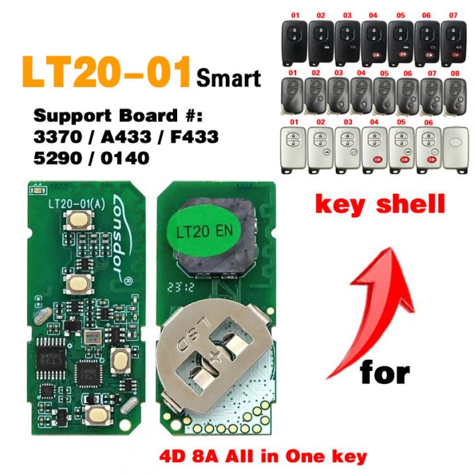 cnautokey.net ( car transponder key, car remote key, car smart keyï¼remote  control,car key,car key shells,remote control shell)